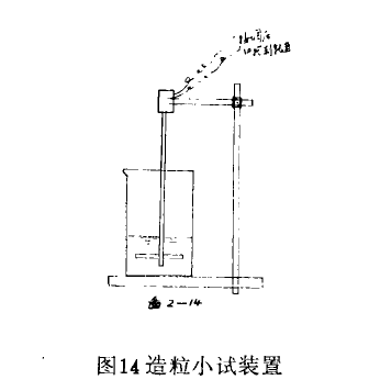 ��ʽ����Óˮ�O(sh��)���þ۱�ϩ�������x��