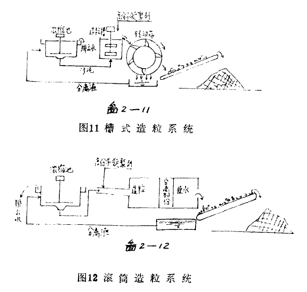 ��ʽ����Óˮ�O(sh��)���þ۱�ϩ�������x��